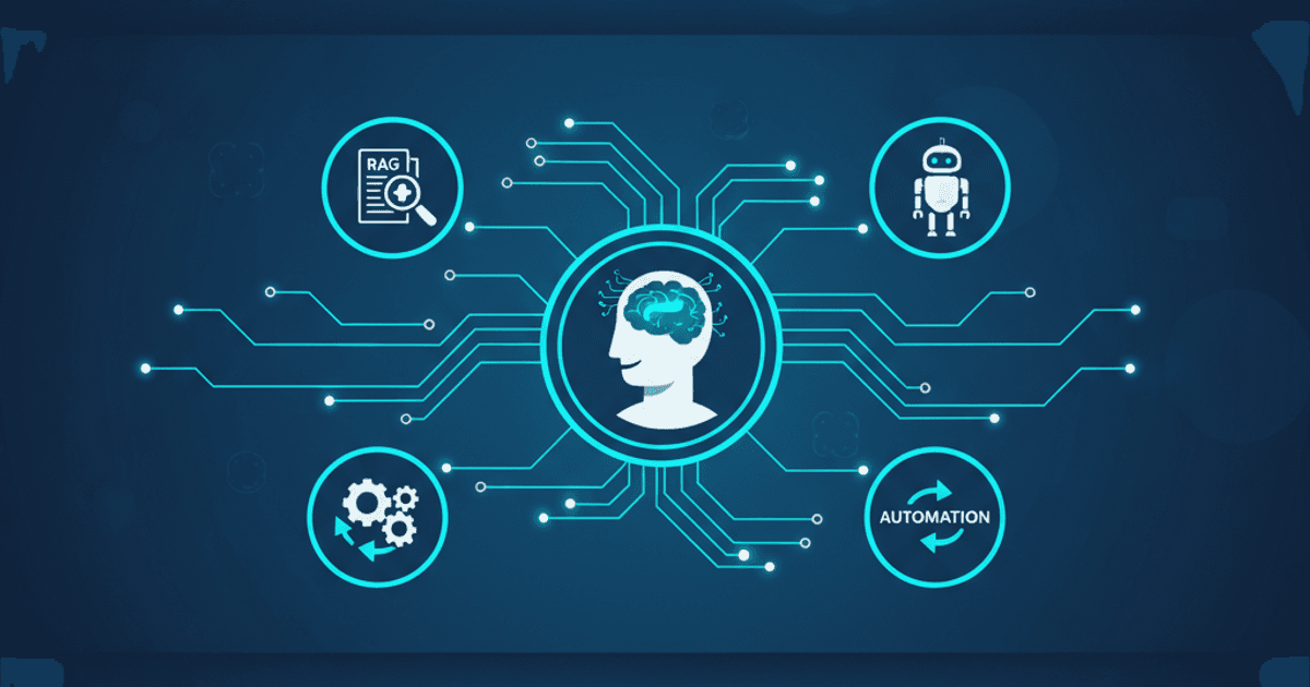 Tendências de IA para empresas em 2025